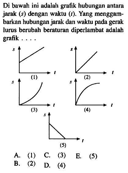 Di bawah ini adalah hubungan antara jarak (s) dengan waktu (t). Yang menggambarkan hubungan jarak dan waktu pada gerak lurus berubah beraturan diperlambat adalah....