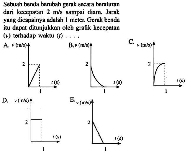 Sebuah benda berubah gerak secara beraturan dari kecepatan 2 m/s sampai diam. Jarak yang dicapainya adalah 1 meter. Gerak benda itu dapat ditunjukkan oleh grafik kecepatan (v) terhadap waktu (t) ....