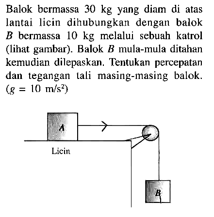 Balok bermassa 30 kg yang diam di atas Iantai licin dihubungkan dengan balok B bermassa 10 kg melalui sebuah katrol (lihat gambar). Balok B mula-mula ditahan kemudian dilepaskan. Tentukan percepatan dan tegangan tali masing-masing balok. (g=10 m/s^2)  A Licin B