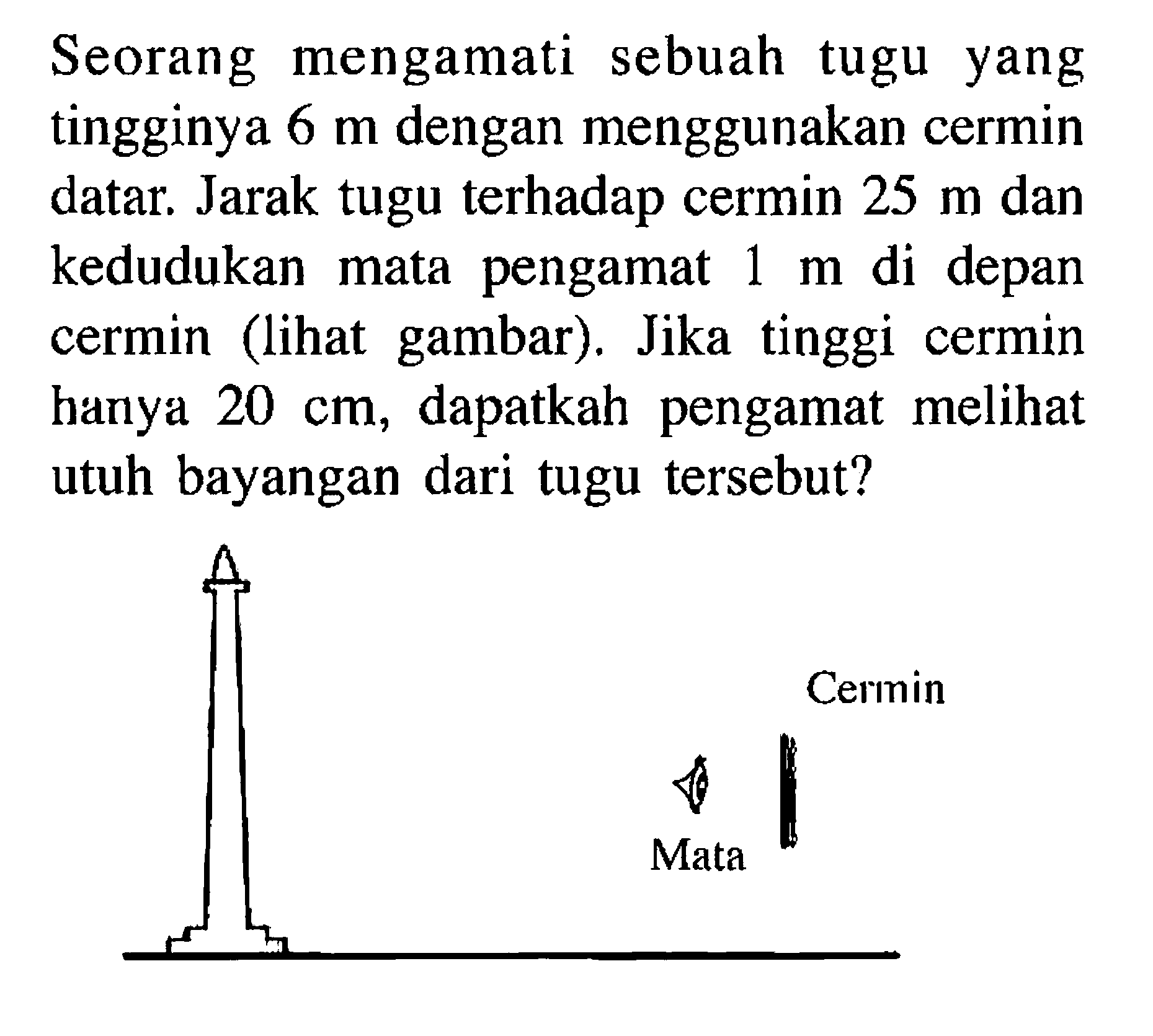 Seorang mengamati sebuah tugu yang tingginya  6 m  dengan menggunakan cermin datar. Jarak tugu terhadap cermin  25 m  dan kedudukan mata pengamat  1 m  di depan cermin (lihat gambar). Jika tinggi cermin hanya  20 cm , dapatkah pengamat melihat utuh bayangan dari tugu tersebut?