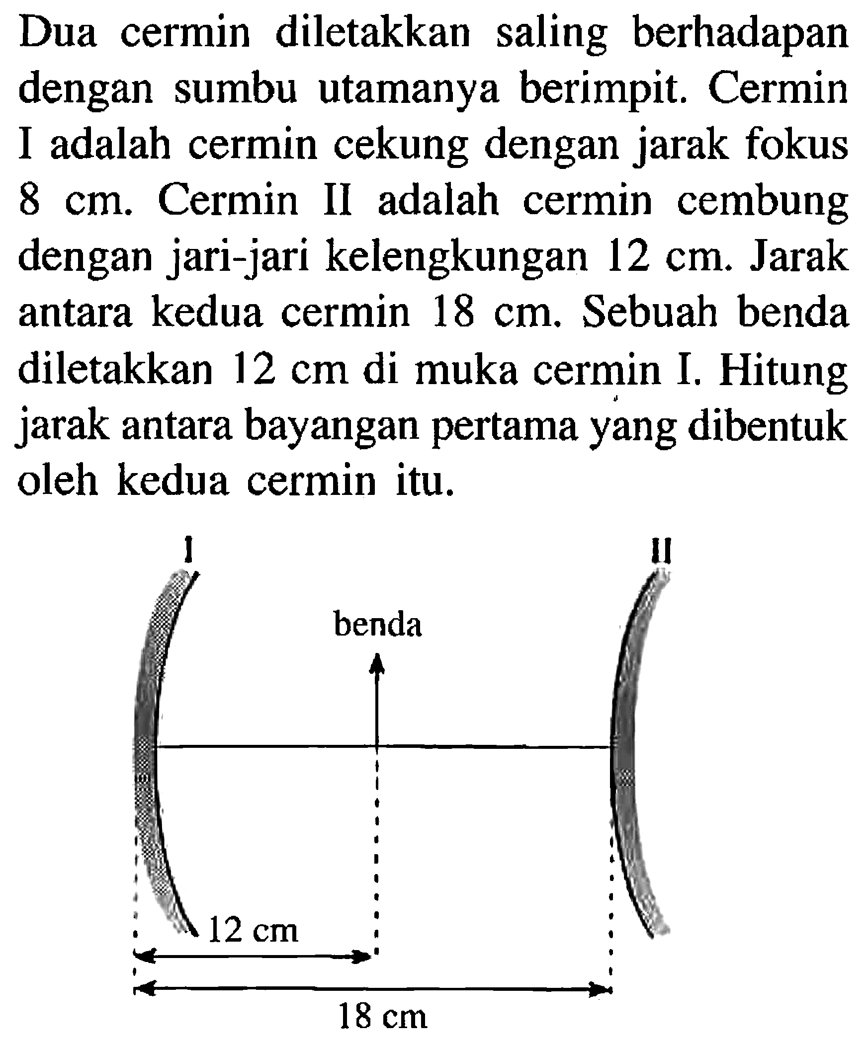 Dua cermin diletakkan saling berhadapan dengan sumbu utamanya berimpit. Cermin I adalah cermin cekung dengan jarak fokus  8 cm . Cermin II adalah cermin cembung dengan jari-jari kelengkungan  12 cm . Jarak antara kedua cermin  18 cm . Sebuah benda diletakkan  12 cm  di muka cermin I. Hitung jarak antara bayangan pertama yang dibentuk oleh kedua cermin itu.