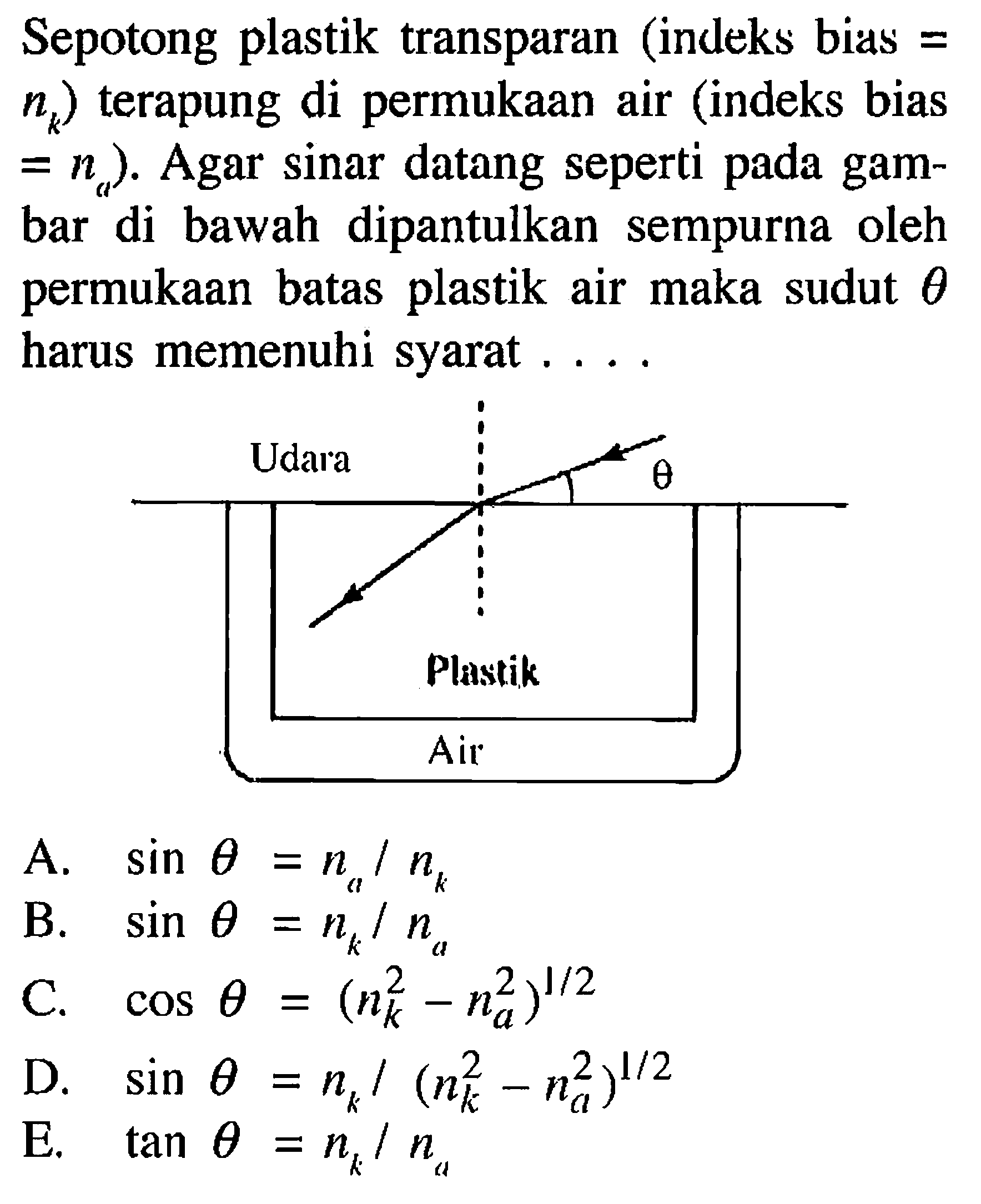 Sepotong plastik transparan (indeks bias=nk) terapung di permukaan air (indeks bias=na) . Agar sinar datang seperti pada gambar di bawah dipantulkan sempurna oleh permukaan batas plastik air maka sudut theta harus memenuhi syarat .... Udara theta Plastik Air