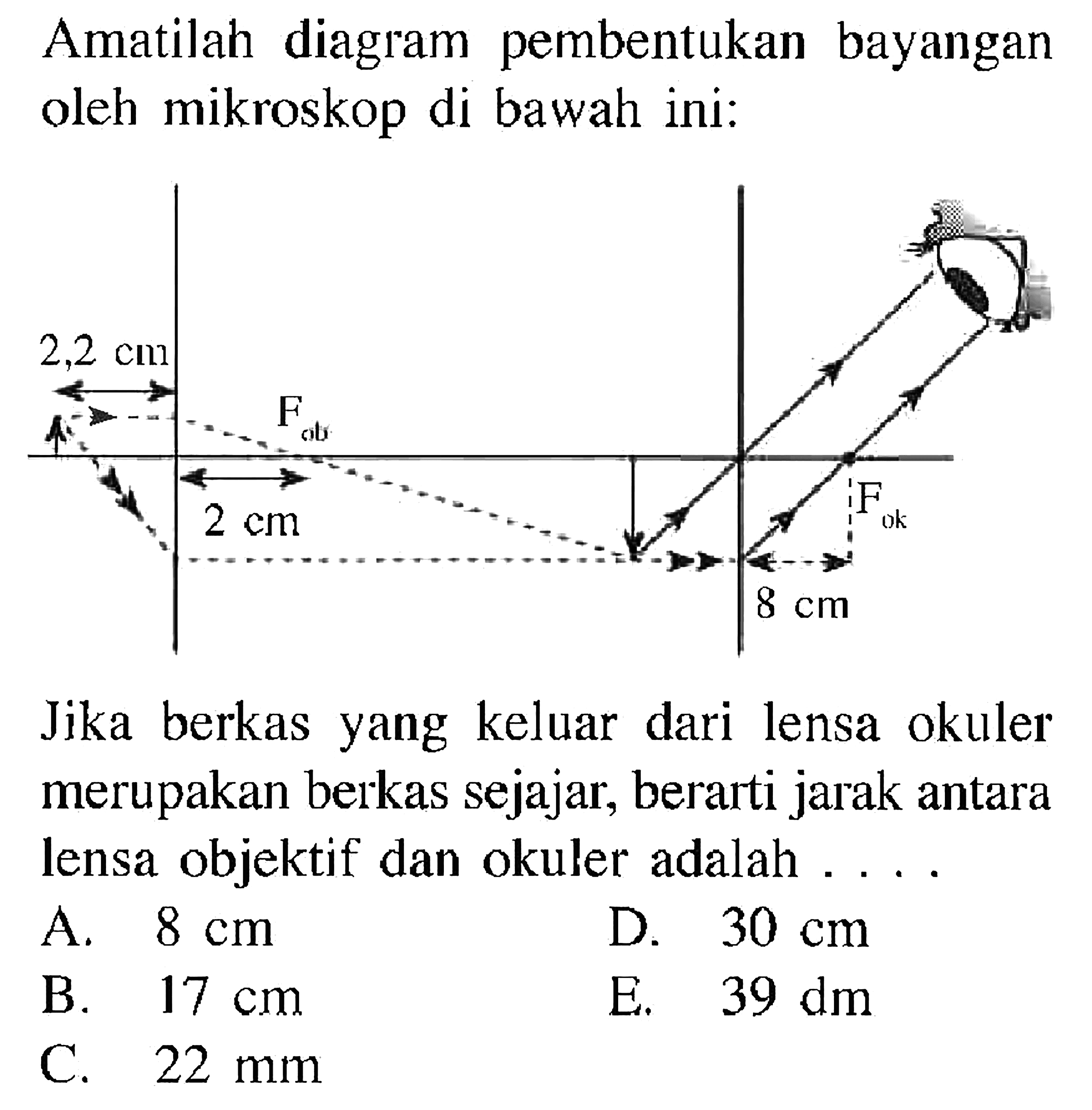 Amatilah diagram pembentukan bayangan oleh mikroskop di bawah ini: 2,2 cm Fob 2 cm Fok 5 cmJika berkas yang keluar dari lensa okuler merupakan berkas sejajar, berarti jarak antara lensa objektif dan okuler adalah....