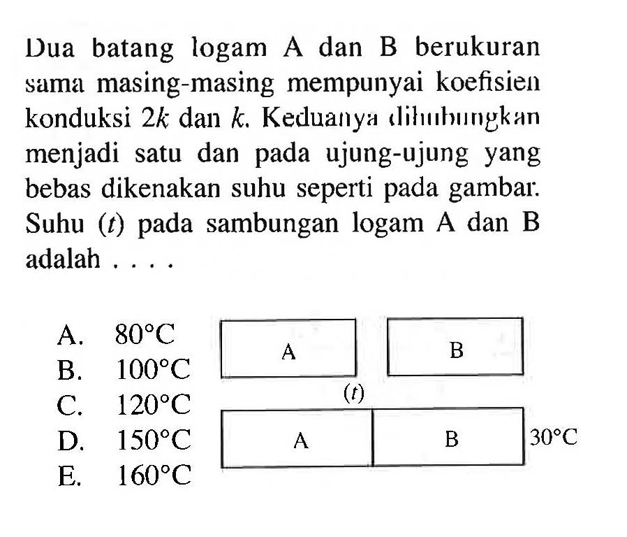 Dua batang logam A dan B berukuran sama masing-masing mempunyai koefisien konduksi 2k dan k. Keduanya (liłırimngkan menjadi satu dan pada ujung-ujung yang bebas dikenakan suhu seperti pada gambar. Suhu (t) pada sambungan logam A dan B adalah ....A B (t) A B 30 C   