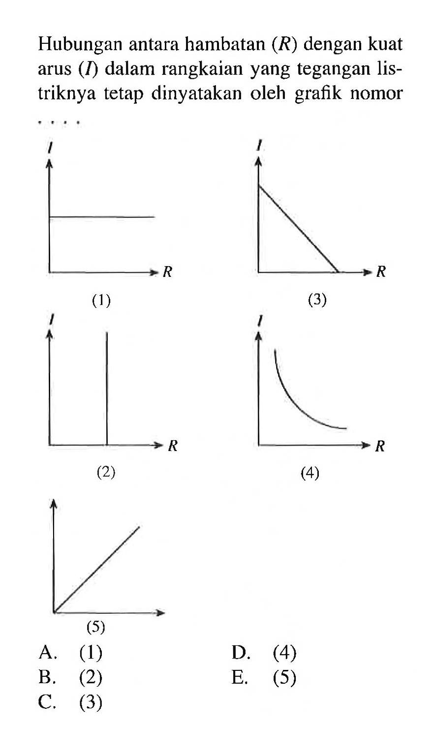 Hubungan antara hambatan (R) dengan kuat arus (I) dalam rangkaian yang tegangan listriknya tetap dinyatakan oleh grafik nomor....