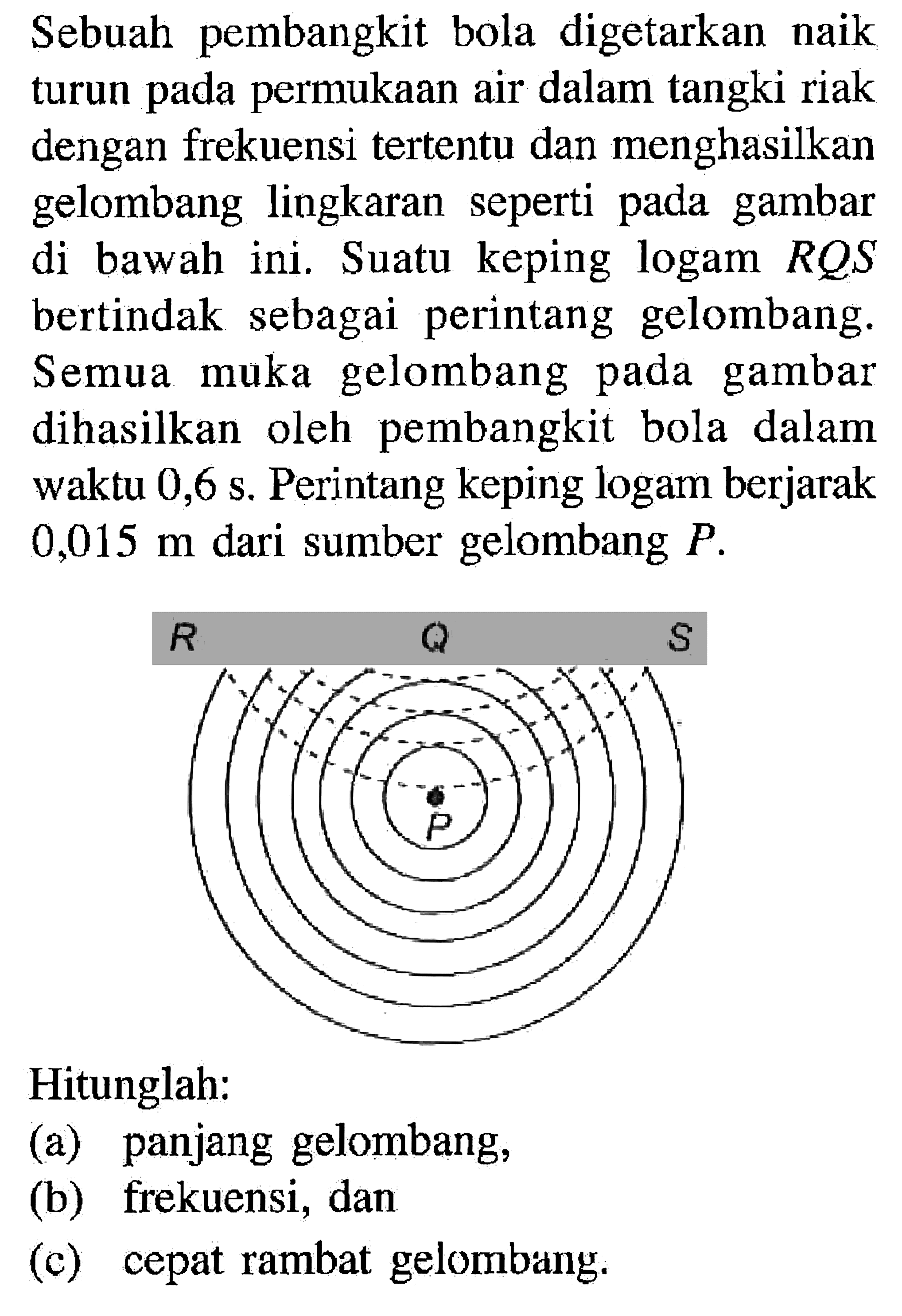 Sebuah pembangkit bola digetarkan naik turun pada permukaan air dalam tangki riak dengan frekuensi tertentu dan menghasilkan gelombang lingkaran seperti pada gambar di bawah ini. Suatu keping logam  RQS  bertindak sebagai perintang gelombang. Semua muka gelombang pada gambar dihasilkan oleh pembangkit bola dalam waktu  0,6 s . Perintang keping logam berjarak  0,015 m  dari sumber gelombang  P . R Q S P Hitunglah: (a) panjang gelombang, (b) frekuensi, dan (c) cepat rambat gelombang. 