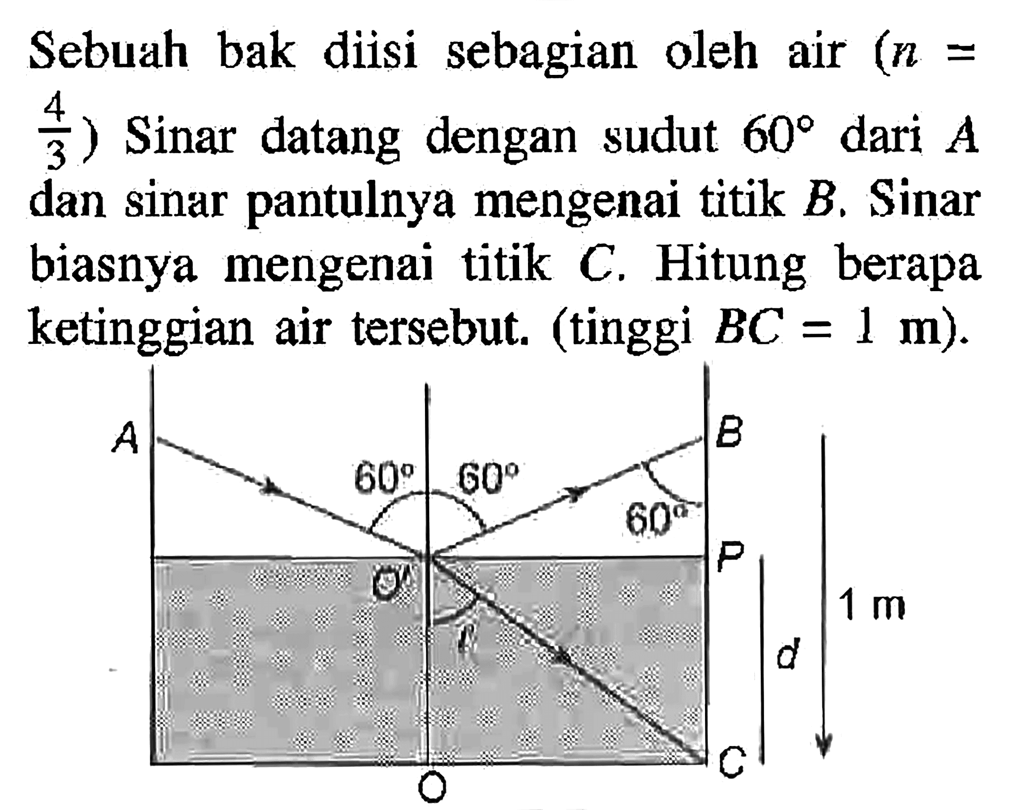 Sebuah bak diisi sebagian oleh air  (n=   4/3  ) Sinar datang dengan sudut  60  dari  A  dan sinar pantulnya mengenai titik  B . Sinar biasnya mengenai titik  C . Hitung berapa ketinggian air tersebut. (tinggi  BC=1 m  ).