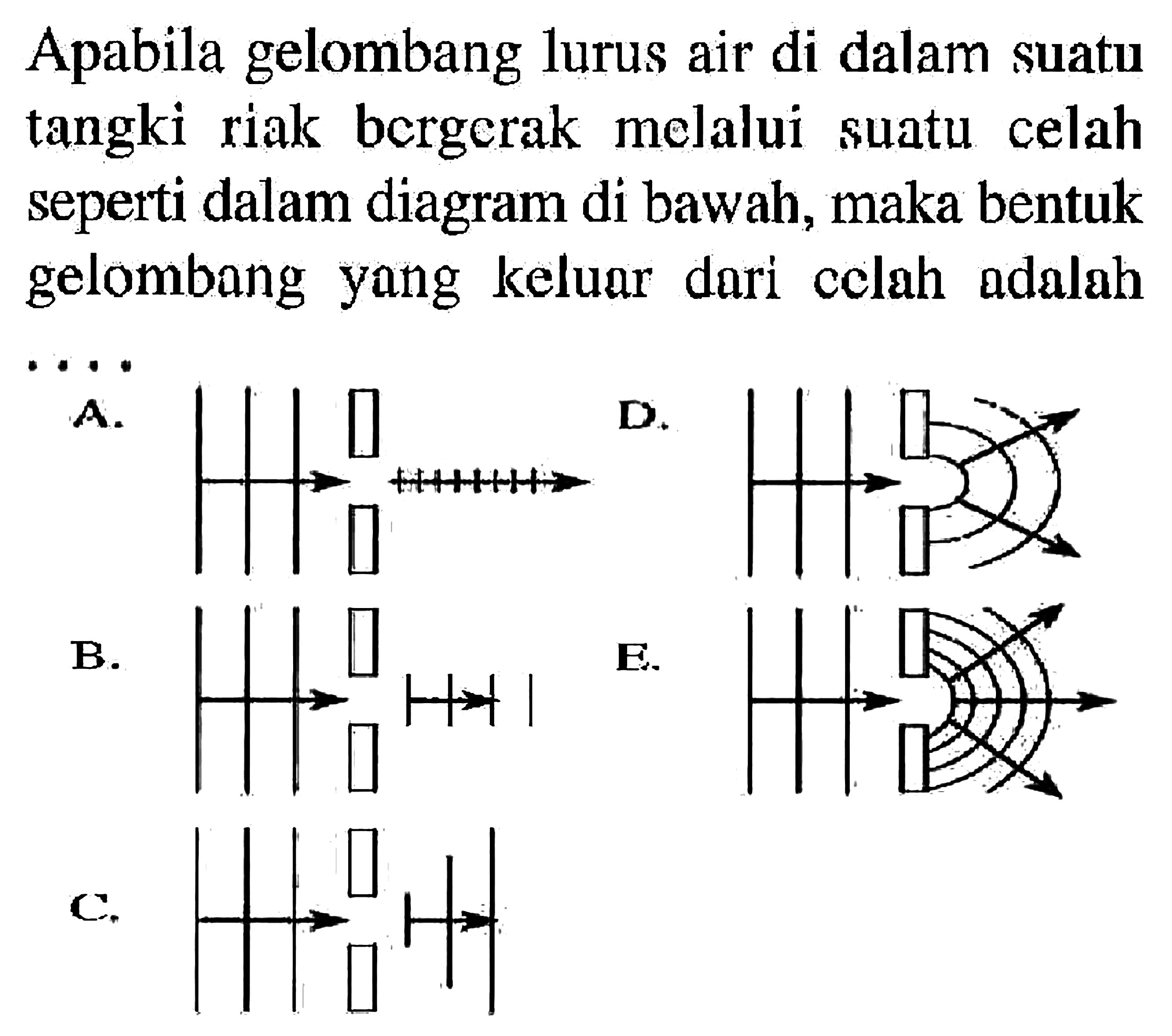 Apabila gelombang lurus air di dalam suatu tangki riak bergerak melalui suatu celah seperti dalam diagram di bawah, maka bentuk gelombang yang keluar dari celah adalah...