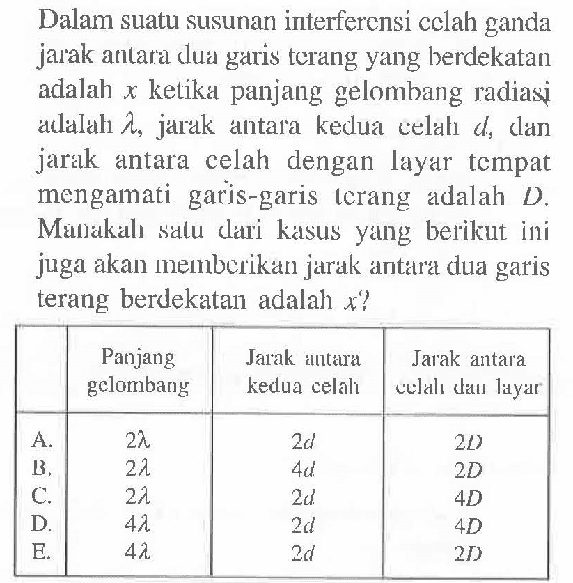 Dalam suatu susunan interferensi celah ganda jarak antar'a dua garis terang yang berdekatan adalah  x  ketika panjang gelombang radiasi aclalahh  lambda , jarak antara kedua celah  d , dar jarak antara celah dengan layar tempat mengamati garis-garis terang adalah  D . Mànakalı salu darri kasus yang berikut ini juga akan memberikan jarak antar' dua garis terang berdekatan adalah  x  ?

  Panjang gclombang  Jarak antara kedua celah  Jarak antara celalı laul layar 
 A.   2 lambda    2 d    2 D  
B.   2 lambda    4 d    2 D  
C.   2 lambda    2 d    4 D  
D.   4 lambda    2 d    4 D  
E.   4 lambda    2 d    2 D  

