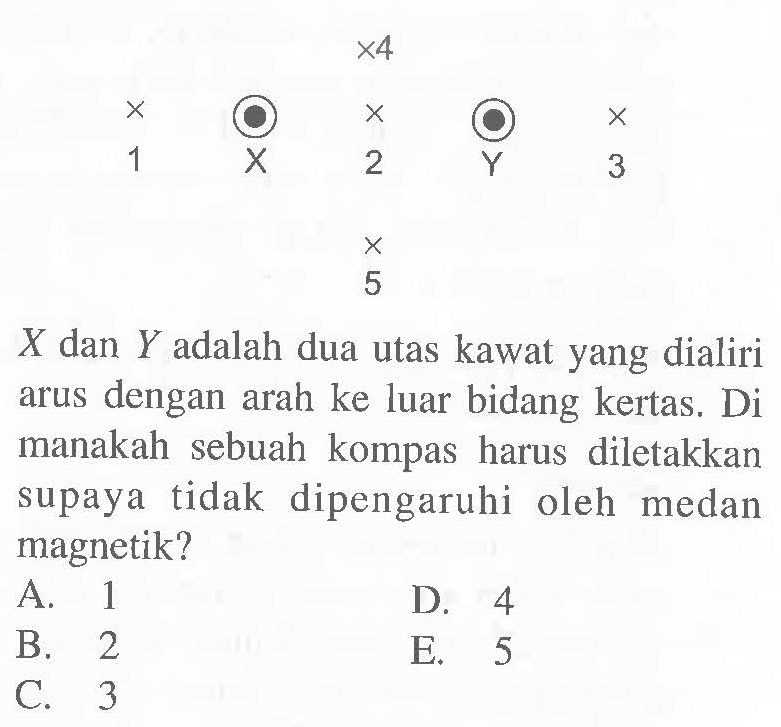 4 1 X 2 Y 3 5 X dan Y adalah dua utas kawat yang dialiri arus dengan arah ke luar bidang kertas. Di manakah sebuah kompas harus diletakkan supaya tidak dipengaruhi oleh medan magnetik?