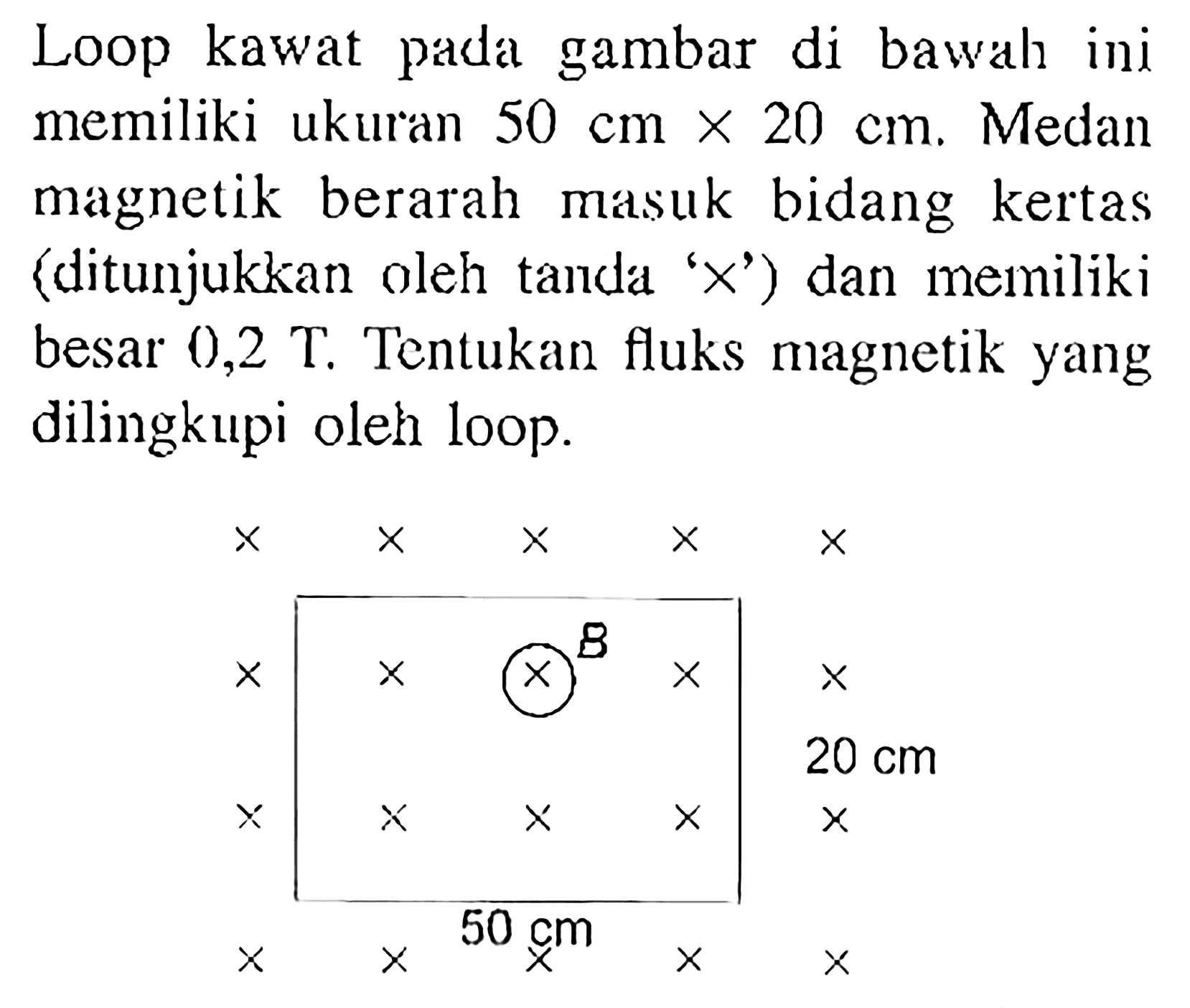 Loop kawat pada gambar di bawah ini memiliki ukuran 50 cm x 20 cm. Medan magnetik berarah masuk bidang kertas (ditunjukkan oleh tanda ' x ') dan memiliki besar 0,2 T. Tentukan fluks magnetik yang dilingkupi oleh loop. x x x x x x x x B x x x x x x x 20 cm x x x 50 cm x x 