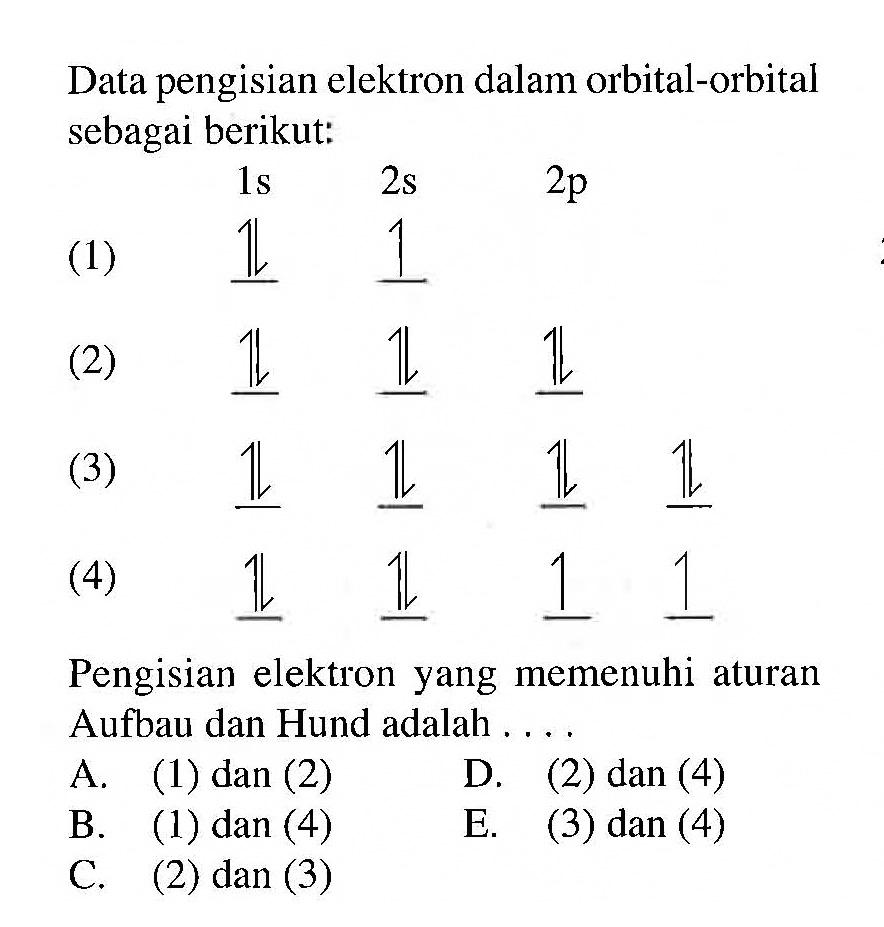 Data pengisian elektron dalam orbital-orbital sebagai berikut: 1s 2s 2p (1) (2) (3) (4) Pengisian elektron yang memenuhi aturan Aufbau dan Hund adalah ....