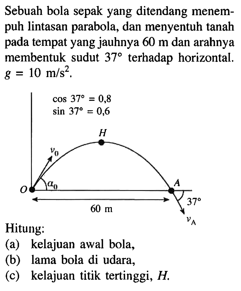 Sebuah bola sepak yang ditendang menempuh lintasan parabola, dan menyentuh tanah pada tempat yang jauhnya 60 m dan arahnya membentuk sudut 37 terhadap horizontal. g=10 m/s^2. cos 37=0,8 sin 37=0,6 60 mHitung:(a) kelajuan awal bola,(b) lama bola di udara,(c) kelajuan titik tertinggi, H.