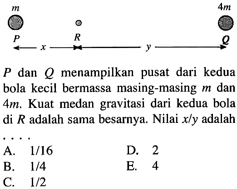 P dan Q menampilkan pusat dari kedua bola kecil bermassa masing-masing m dan 4 m. Kuat medan gravitasi dari kedua bola di R adalah sama besarnya. Nilai x/y adalah ...