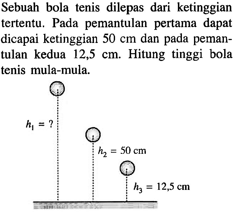 Sebuah bola tenis dilepas dari ketinggian tertentu. Pada pemantulan pertama dapat dicapai ketinggian 50 cm dan pada pemantulan kedua 12,5 cm. Hitung tinggi bola tenis mula-mula. h1=? h2=50 cm h3=12,5 cm