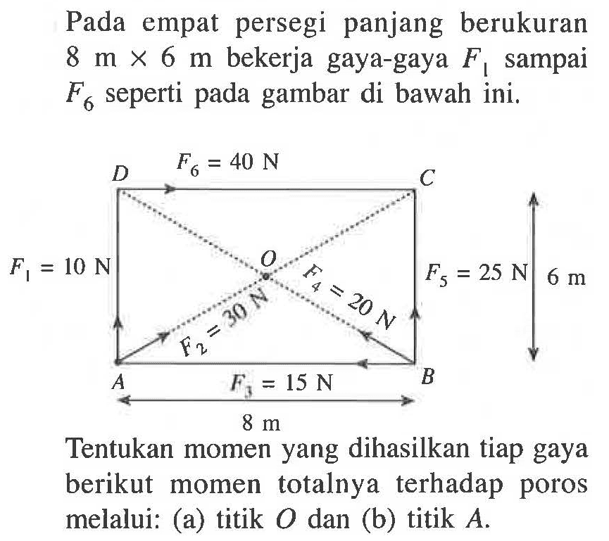 Pada empat persegi panjang berukuran 8 m x 6 m bekerja gaya-gaya F1 sampai F6 seperti pada gambar di bawah ini. D F6 = 40 N C F1 = 10 N O F4 = 20 N F5 = 25 N 6 m F2 = 30 N A F3 = 15 N B 8 m Tentukan momen yang dihasilkan tiap gaya berikut momen totalnya terhadap poros melalui: (a) titik O dan (b) titik A. 