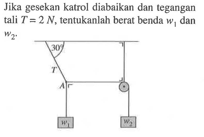 Jika gesekan katrol diabaikan dan tegangan tali T = 2 N, tentukanlah berat benda w1 dan w2 .