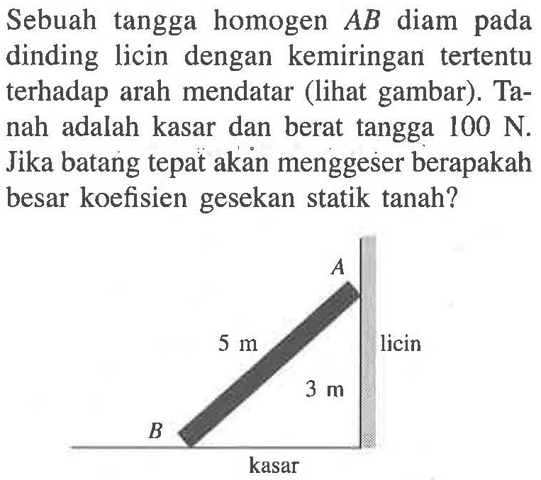 Sebuah tangga homogen AB diam pada dinding licin dengan kemiringan tertentu terhadap arah mendatar (lihat gambar). Tanah adalah kasar dan berat tangga 100 N. Jika batang tepat akan menggeser berapakah besar koefisien gesekan statik tanah? 