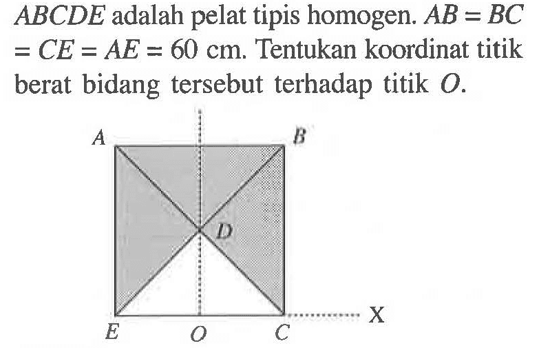 ABCDE adalah pelat tipis homogen. AB = BC = CE = AE = 60 cm. Tentukan koordinat titik berat bidang tersebut terhadap titik O.