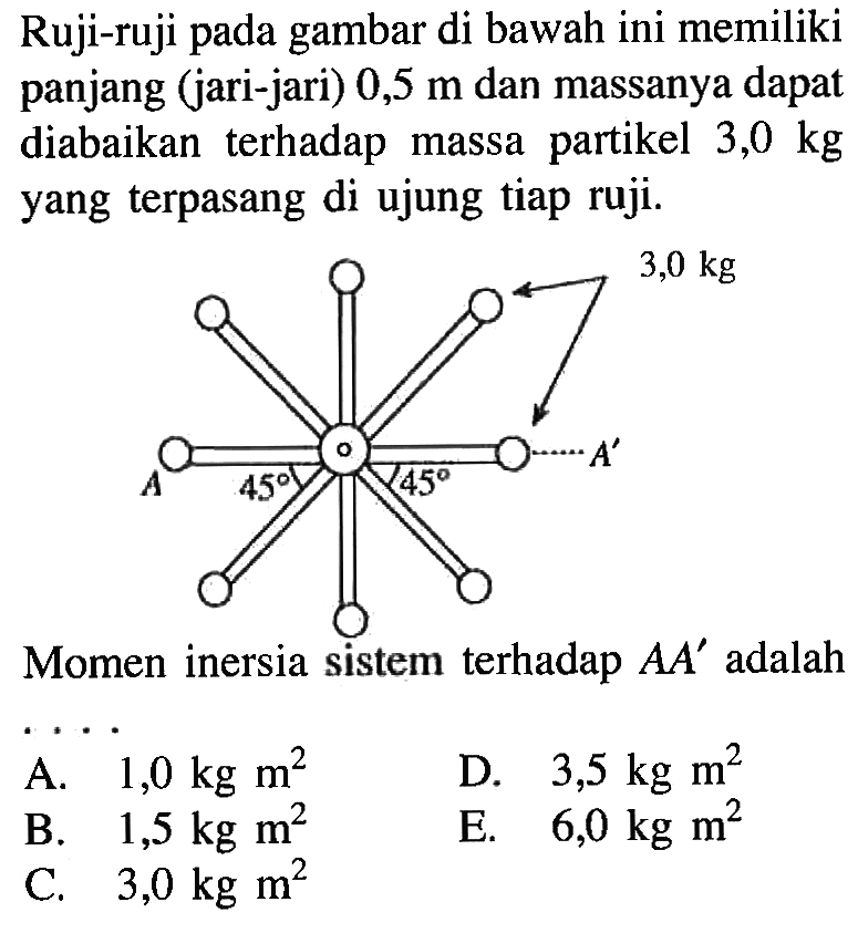 Ruji-ruji pada gambar di bawah ini memiliki panjang (jari-jari) 0,5 m dan massanya dapat diabaikan terhadap partikel 3,0 kg massa yang terpasang di ujung tiap ruji. 3,0 kg 45 45 Momen inersia sistem terhadap AA' adalah ...