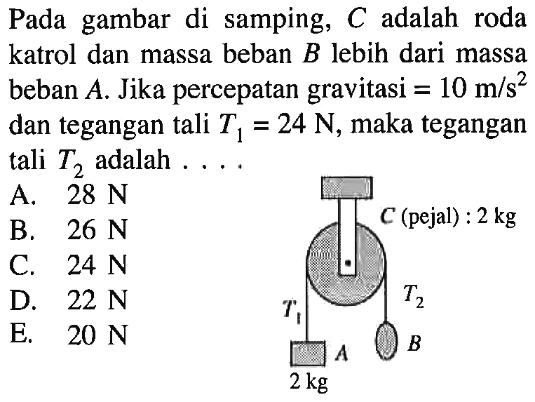 Pada gambar di samping,  C  adalah roda katrol dan massa beban  B  lebih dari massa beban  A . Jika percepatan gravitasi  =10 m/s^2  dan tegangan tali  T1=24 N , maka tegangan tali  T2  adalah ....C (pejal) : 2 kg T2 B A 2 kg T1