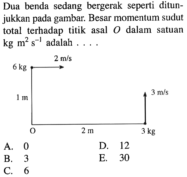 Dua benda sedang bergerak seperti ditunjukkan pada gambar. Besar momentum sudut total terhadap titik asal O dalam satuan kg m^2 s^(-1) adalah .... 
6 kg 2 m/s 1 m O 2 m 3 kg 3 m/s 