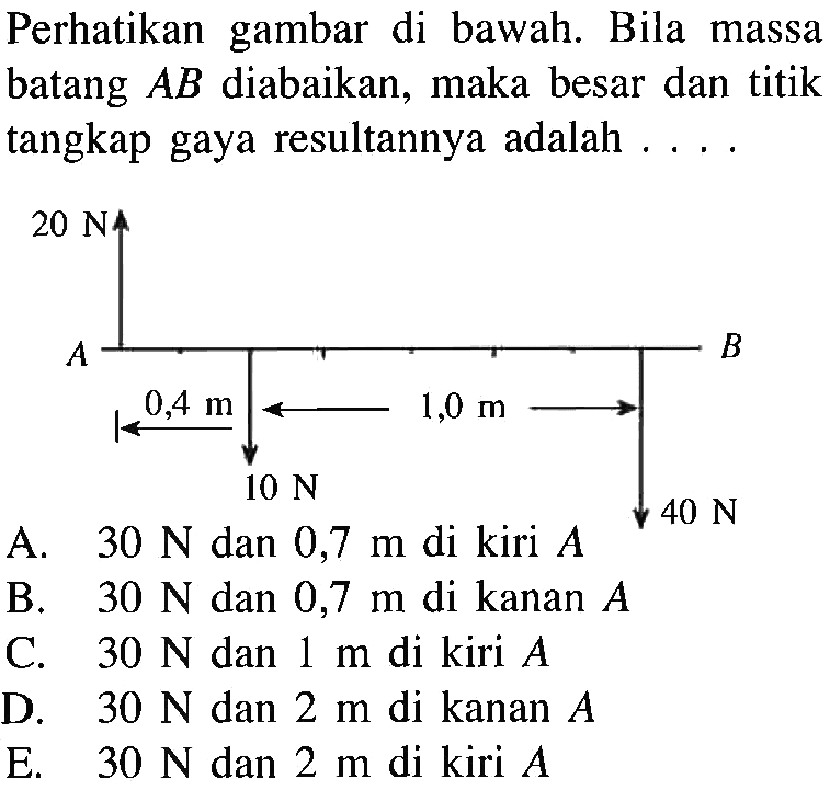 Perhatikan gambar di bawah. Bila massa batang AB diabaikan, maka besar dan titik tangkap gaya resultannya adalah 20 N A B 0,4 m 1,0 m 10 N 40 N