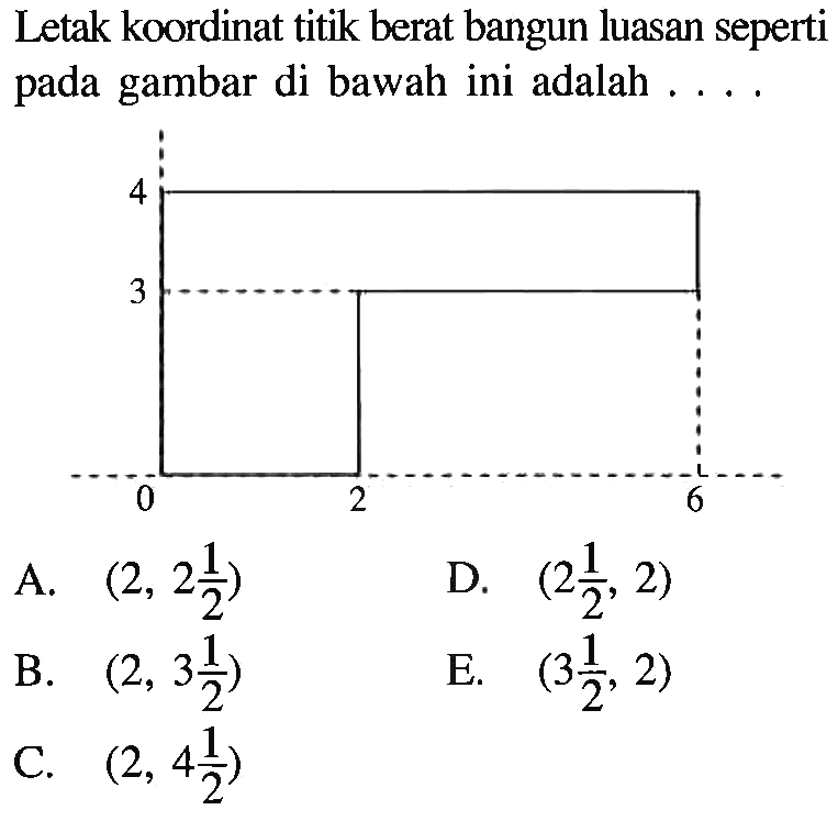 Letak koordinat titik berat bangun luasan seperti pada gambar di bawah ini adalah....4 3 0 2 6