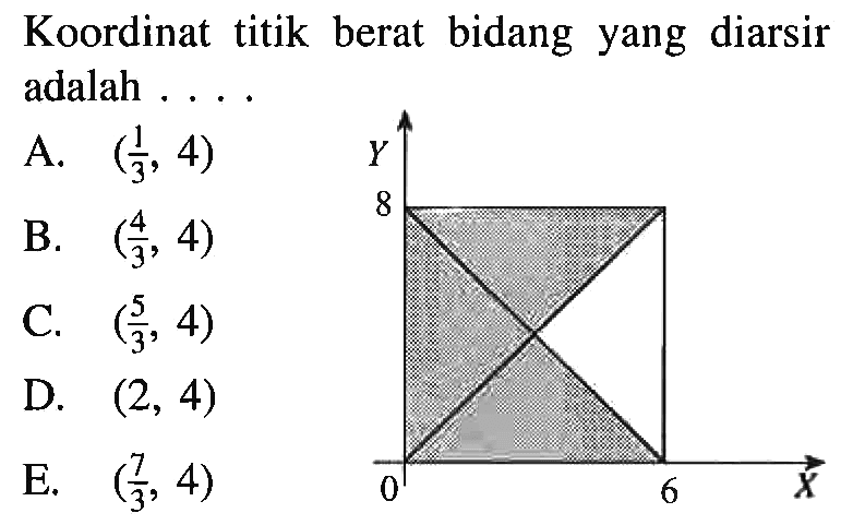 Koordinat titik berat bidang yang diarsir adalah . . . .