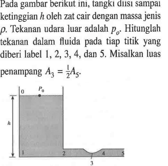 Pada gambar berikut ini, tangki diisi sampai ketinggian  h  oleh zat cair dengan massa jenis  rho . Tekanan udara luar adalah  po . Hitunglah tekanan dalam fluida pada tiap titik yang diberi label 1, 2, 3, 4, dan 5. Misalkan luas penampang  A3 = 1/2 A5.
0 1 2 3 4 5 h P0