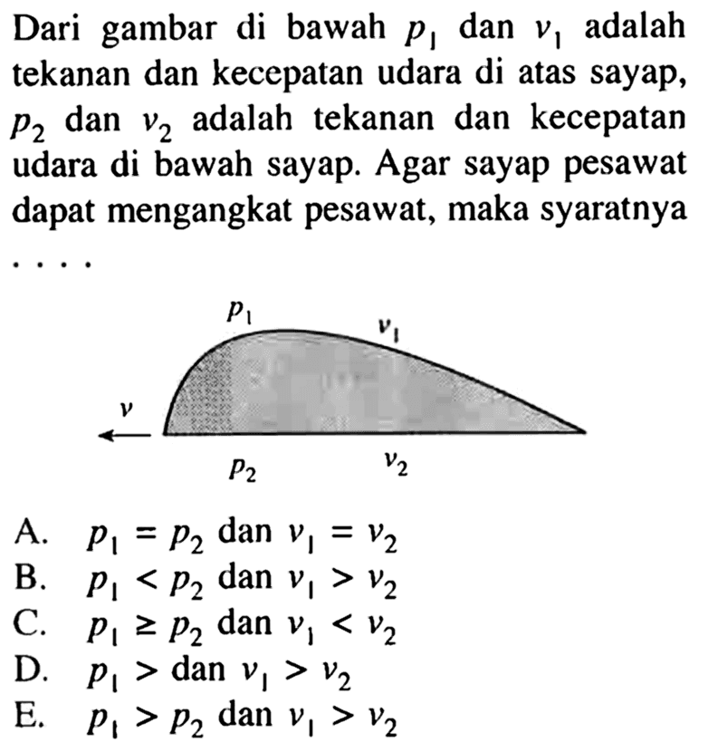 Dari gambar di bawah p1 dan v1 adalah tekanan dan kecepatan udara di atas sayap, p2 dan v2 adalah tekanan dan kecepatan udara di bawah sayap. Agar sayap pesawat dapat mengangkat pesawat, maka syaratnya ...