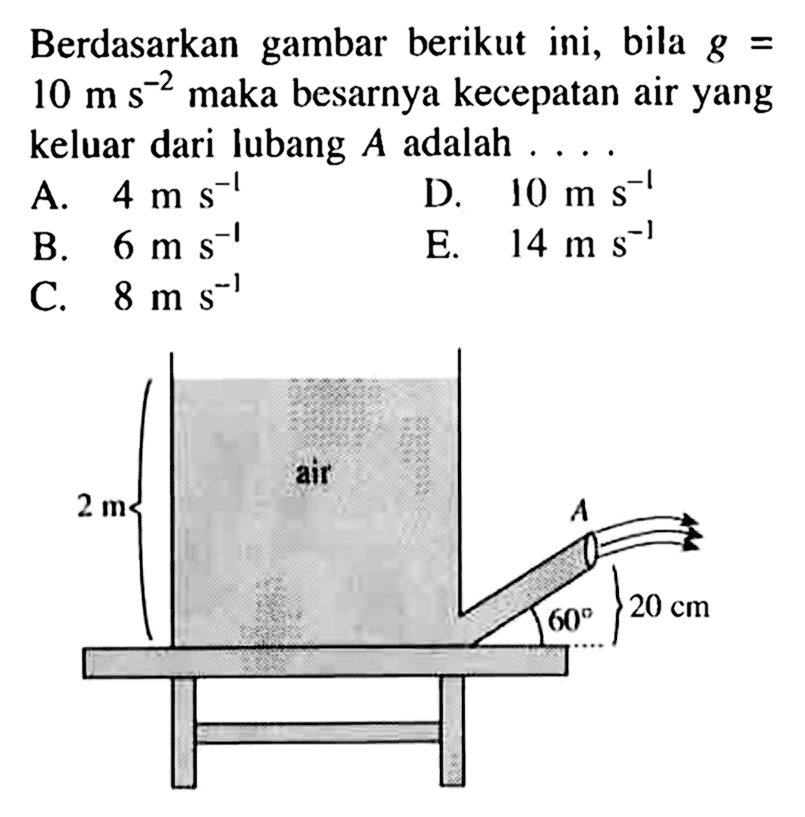 Berdasarkan gambar berikut ini, bila g = 10 ms^(-2) maka besarnya kecepatan air yang keluar dari lubang A adalah ...