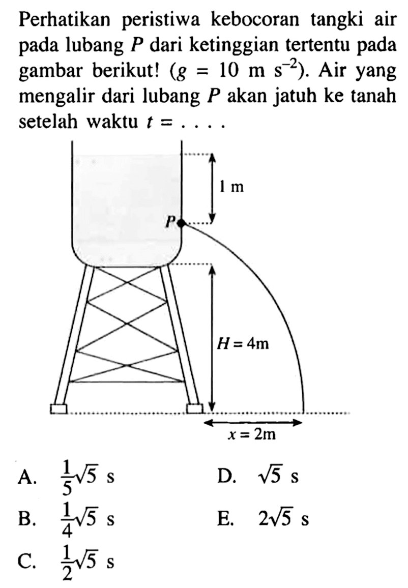 Perhatikan peristiwa kebocoran tangki air pada lubang P dari ketinggian tertentu pada gambar berikut! (g=10 ms^(-2)). Air yang mengalir dari lubang P akan jatuh ke tanah setelah waktu t=.... P 1 m H=4 m x= 2 m 