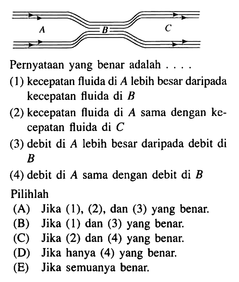 Pernyataan yang benar adalah .... (1) kecepatan fluida di A lebih besar daripada kecepatan fluida di B (2) kecepatan fluida di A sama dengan ke-cepatan fluida di C (3) debit di A lebih besar daripada debit di B (4) debit di A sama dengan debit di B Pilihlah