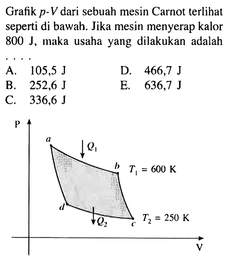 Grafik  p  -  V  dari sebuah mesin Carnot terlihat seperti di bawah. Jika mesin menyerap kalor  800 J , maka usaha yang dilakukan adalahA.  105,5 J D.  466,7 J B.  252,6 J E.  636,7 J C.  336,6 J 