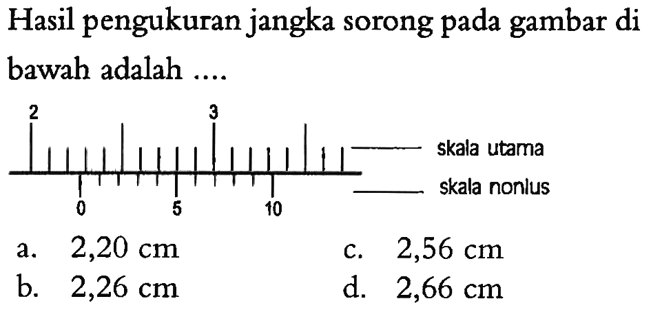 Hasil pengukuran jangka sorong pada gambar di bawah adalah.... skala utama skala nonlus