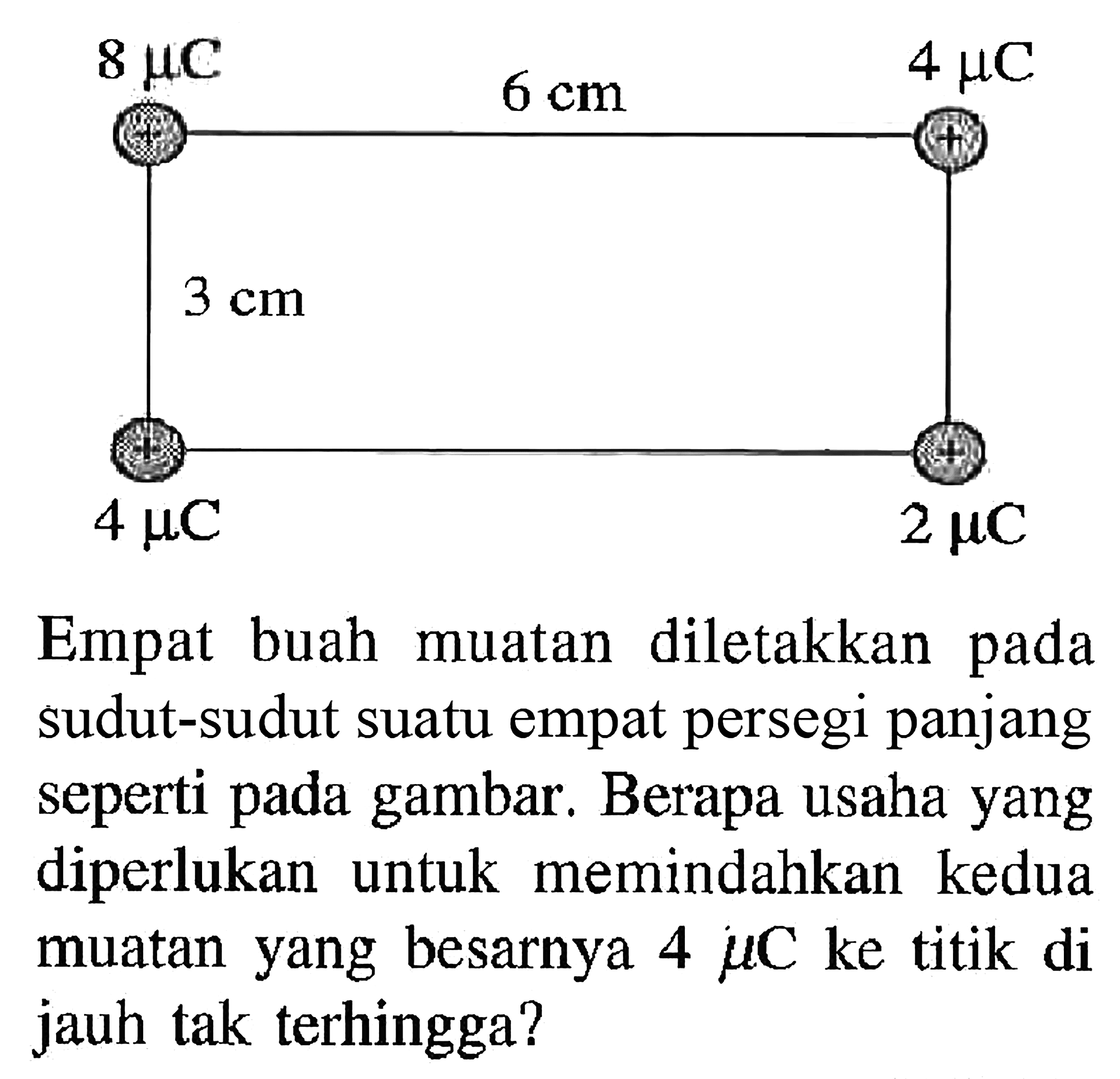 Empat buah muatan diletakkan pada sudut-sudut suatu empat persegi panjang seperti pada gambar. Berapa usaha yang diperlukan untuk memindahkan kedua muatan yang besarnya 4 muC ke titik di jauh tak terhingga?