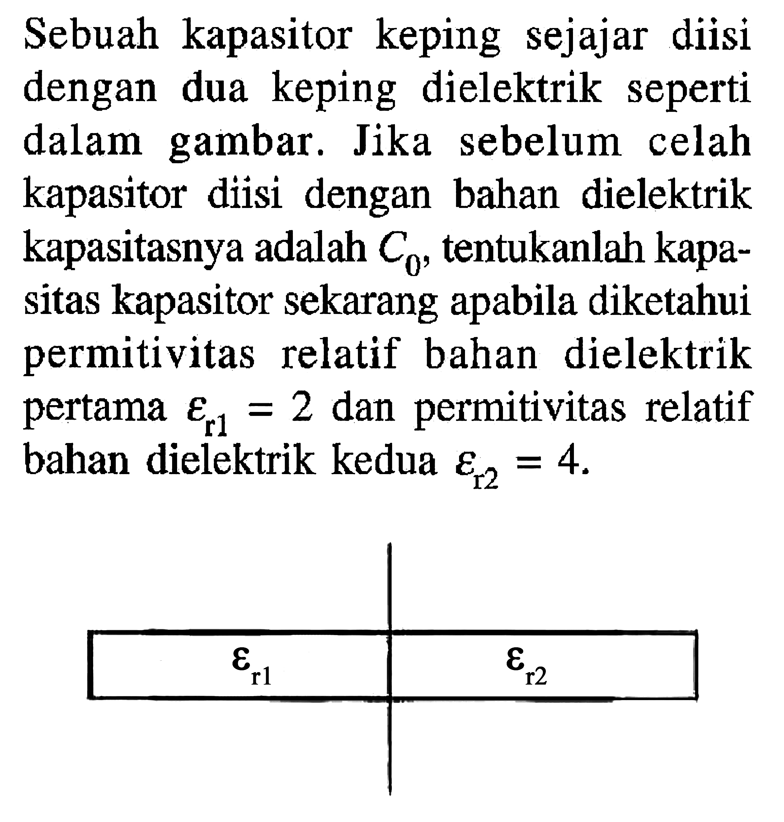 Sebuah kapasitor keping sejajar diisi dengan dua keping dielektrik seperti dalam gambar. Jika sebelum celah kapasitor diisi dengan bahan dielektrik kapasitasnya adalah C0 tentukanlah kapa- sitas kapasitor sekarang apabila diketahui permitivitas relatif bahan dielektrik pertama epsilon r1 = 2 dan permitivitas relatif bahan dielektrik kedua epsilon r2 = 4. epsilon r1 epsilon r2