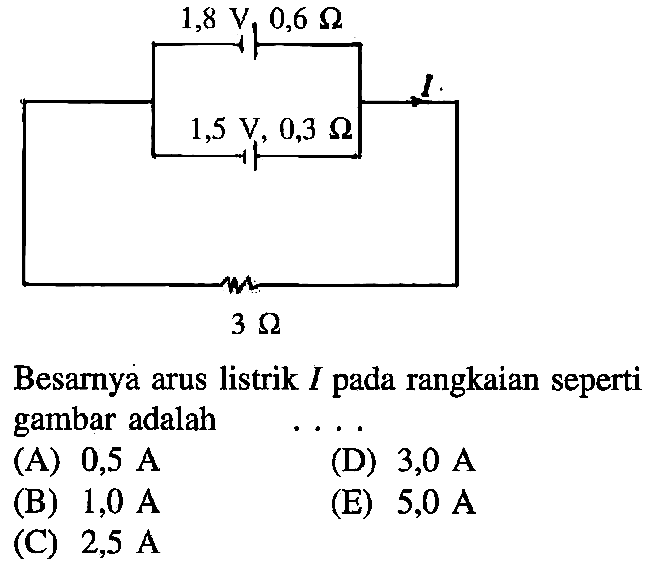 Besarnya arus listrik I pada rangkaian seperti gambar adalah ... 