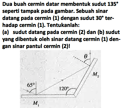 Dua buah cermin datar membentuk sudut  135  seperti tampak pada gambar. Sebuah sinar datang pada cermin (1) dengan sudut  30  terhadap cermin (1). Tentukanlah:(a) sudut datang pada cermin (2) dan (b) sudut yang dibentuk oleh sinar datang cermin (1) dengan sinar pantul cermin (2)!theta M2 65 120 M1