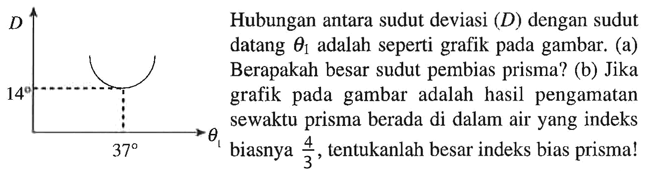 D 14 37 theta1Hubungan antara sudut deviasi (D) dengan sudut datamg theta1 adalah seperti grafik pada gambar. (a) Berapakan besar sudut pembias prisma? (b) Jika grafik pada gambar adalah hasil pengamatan sewaktu prisma berada dalam air yang indeks biasnya 4/3, tentukanlah besar indeks bias prisma!