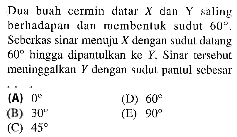 Dua buah cermin datar  X  dan  Y  saling berhadapan dan membentuk sudut  60 . Seberkas sinar menuju  X  dengan sudut datang  60  hingga dipantulkan ke  Y . Sinar tersebut meninggalkan  Y  dengan sudut pantul sebesar
(A)  0 
(D)  60 
(B)  30 
(E)  90 
(C)  45 