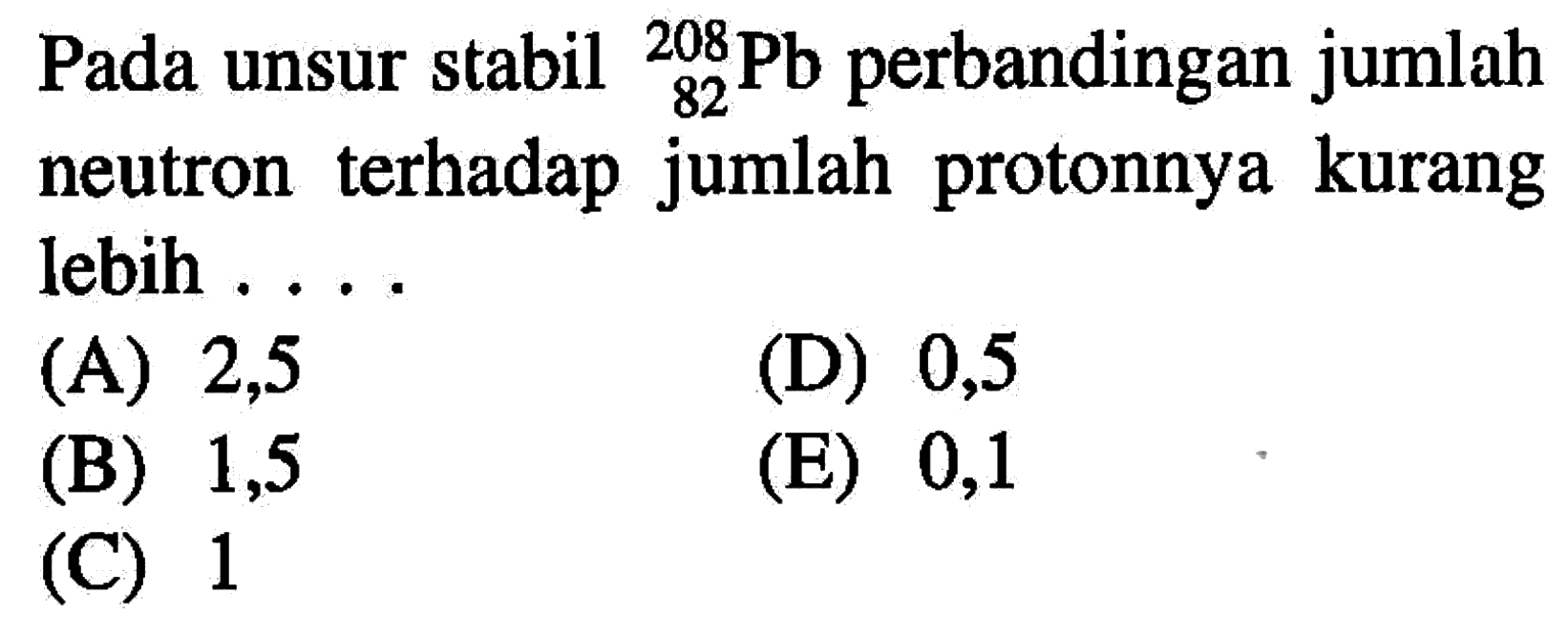 Pada unsur stabil 208 82 Pb perbandingan jumlah neutron terhadap jumlah protonnya kurang lebih ...