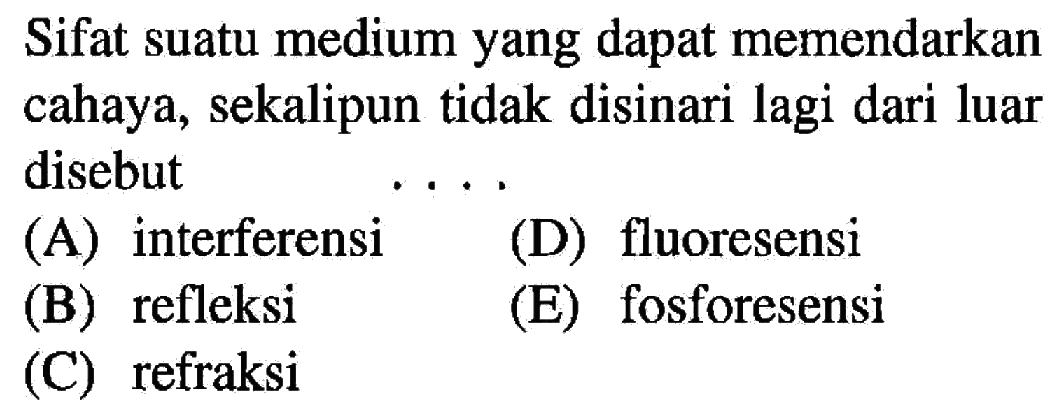 Sifat suatu medium yang dapat memendarkan cahaya, sekalipun tidak disinari lagi dari luar disebut...
