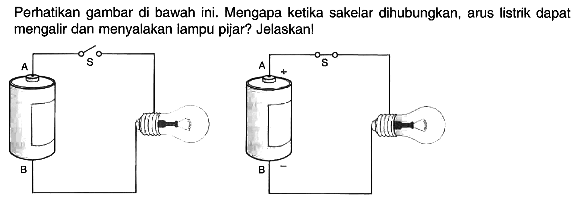 Perhatikan gambar di bawah ini. Mengapa ketika sakelar dihubungkan, arus listrik dapat mengalir dan menyalakan lampu pijar? Jelaskan!
