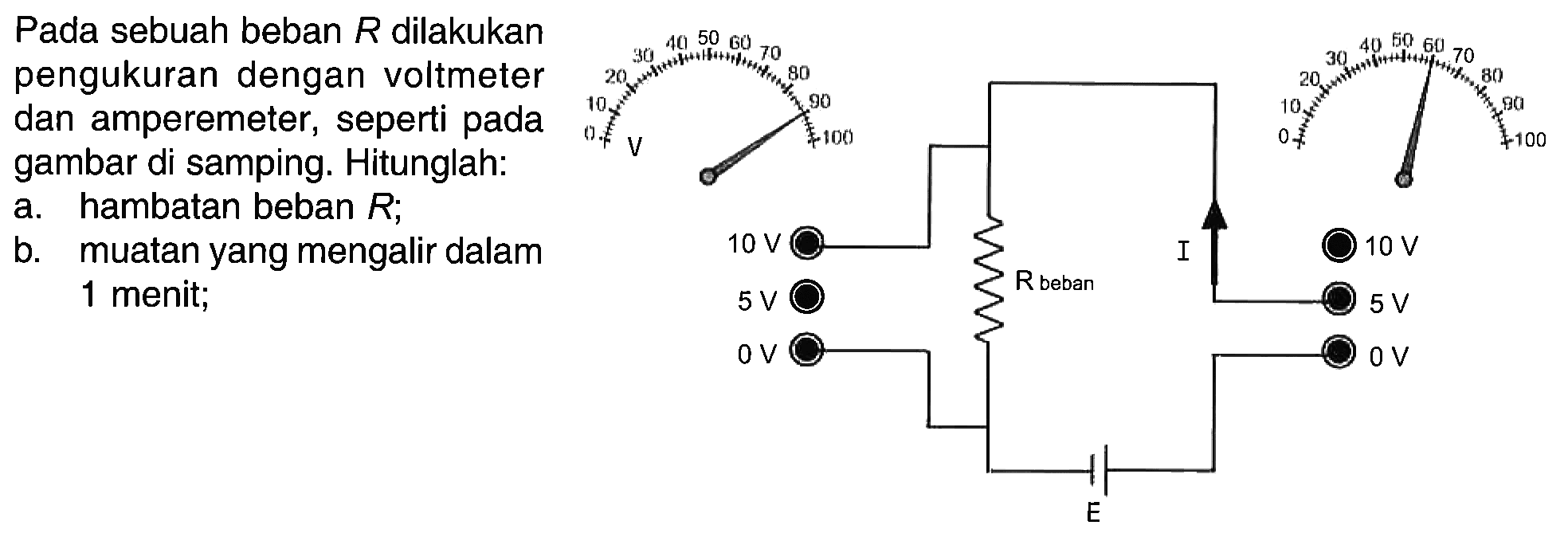 Pada sebuah beban R dilakukan pengukuran dengan voltmeter dan amperemeter, seperti pada gambar di samping. Hitunglah: a. hambatan beban R; b. muatan yang mengalir dalam 1 menit;