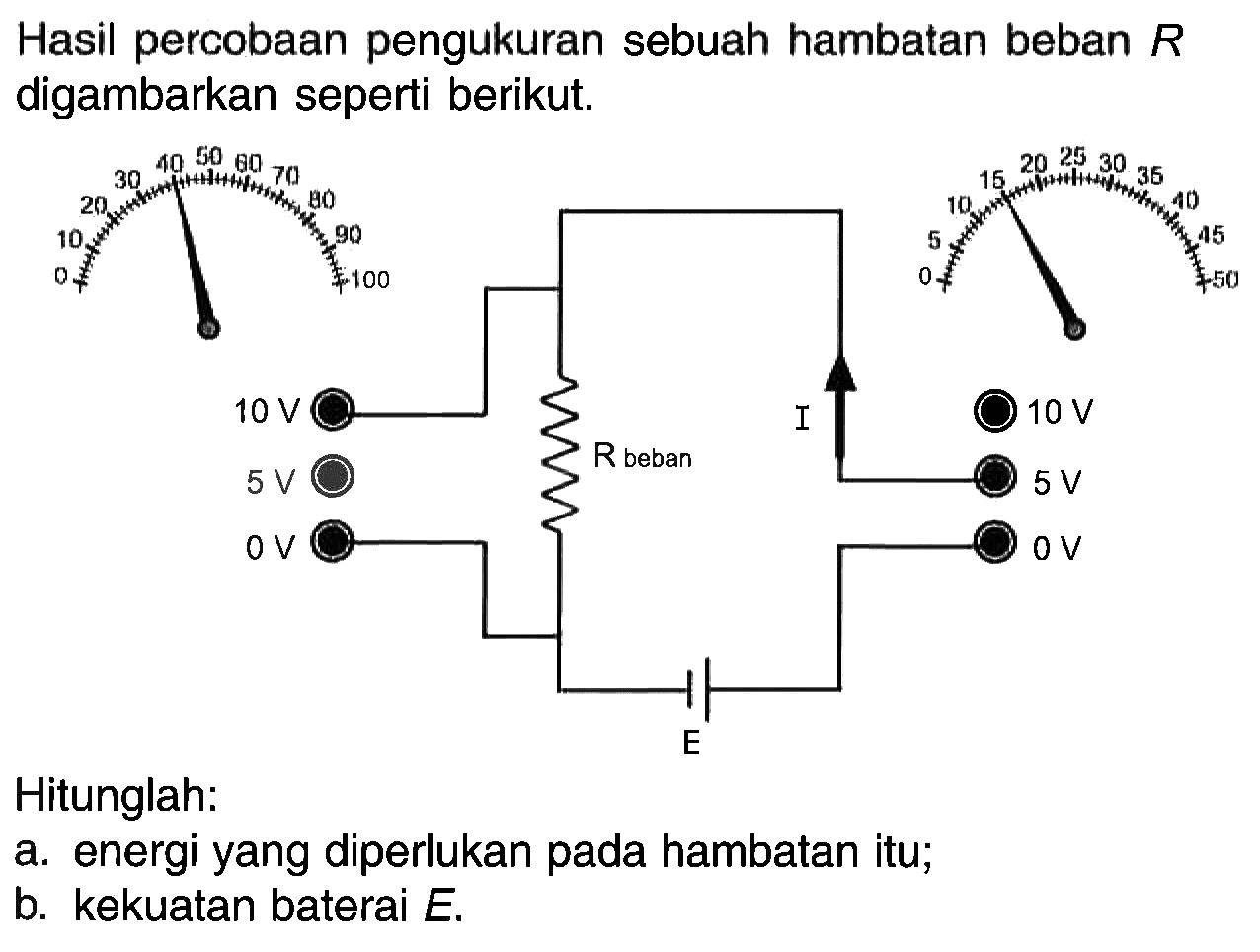 Hasil percobaan pengukuran sebuah hambatan beban R digambarkan seperti berikut. Hitunglah: a. energi yang diperlukan pada hambatan itu; b. kekuatan baterai E.