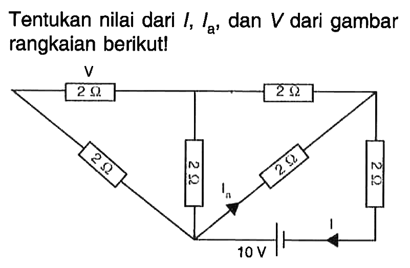 Tentukan nilai dari I, Ia, dan V dari gambar rangkaian berikut!
V
2 Ohm 2 Ohm
2 Ohm 2 Ohm Ia 2 Ohm 2 Ohm
I
10 V