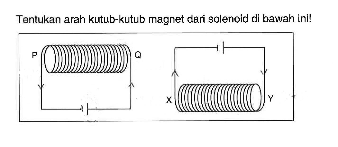 Tentukan arah kutub-kutub magnet dari solenoid di bawah ini!
P Q X Y