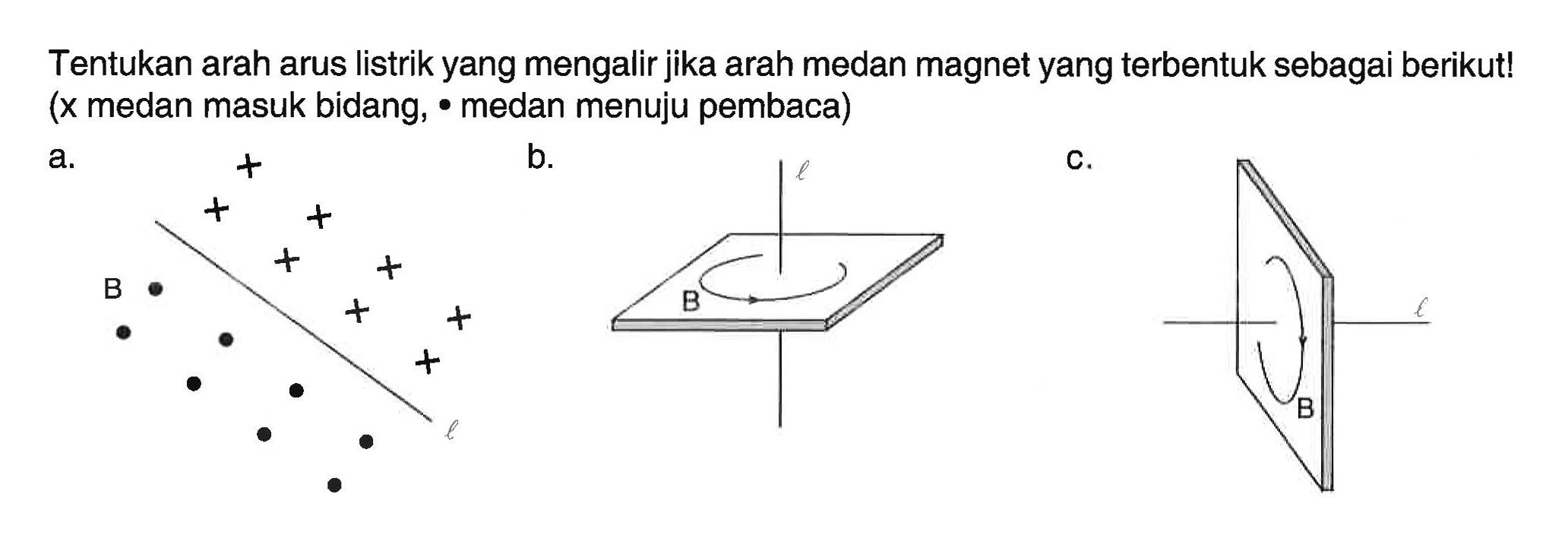 Tentukan arah arus listrik yang mengalir jika arah medan magnet yang terbentuk sebagai berikut! (x medan masuk bidang,  .  medan menuju pembaca)
a. B l x x x x  x x x x
b. B l 
c. B l